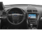 2019 Ford Explorer XLT 201A
