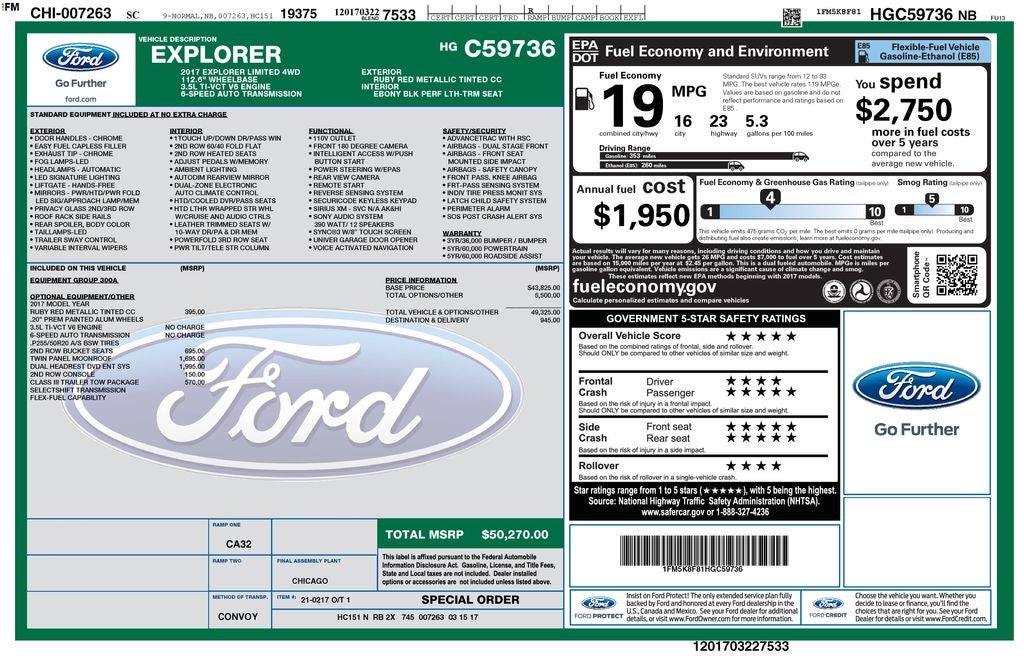 2017 Ford Explorer Limited