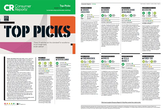 Consumer Reports Top Picks | Tindol Subaru in Gastonia NC